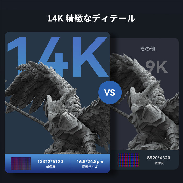 Anycubic Photon Mono M7