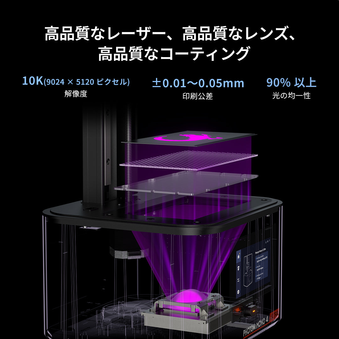 Anycubic Photon Mono 4 Ultra: 知恵で越え、先を行く