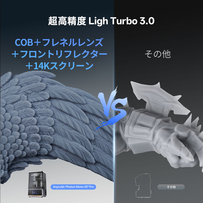 Anycubic Photon Mono M7 Pro