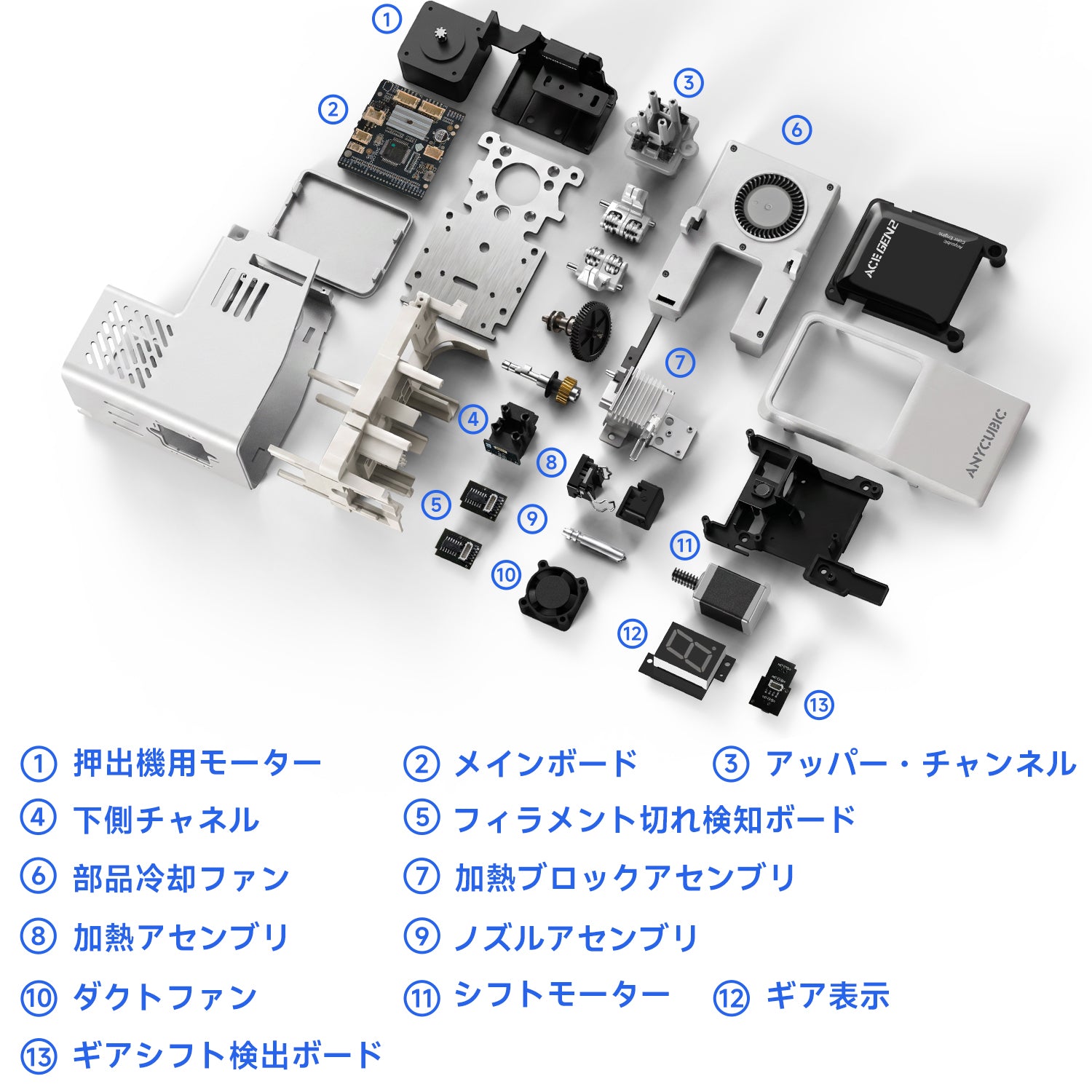 ANYCUBIC-JP