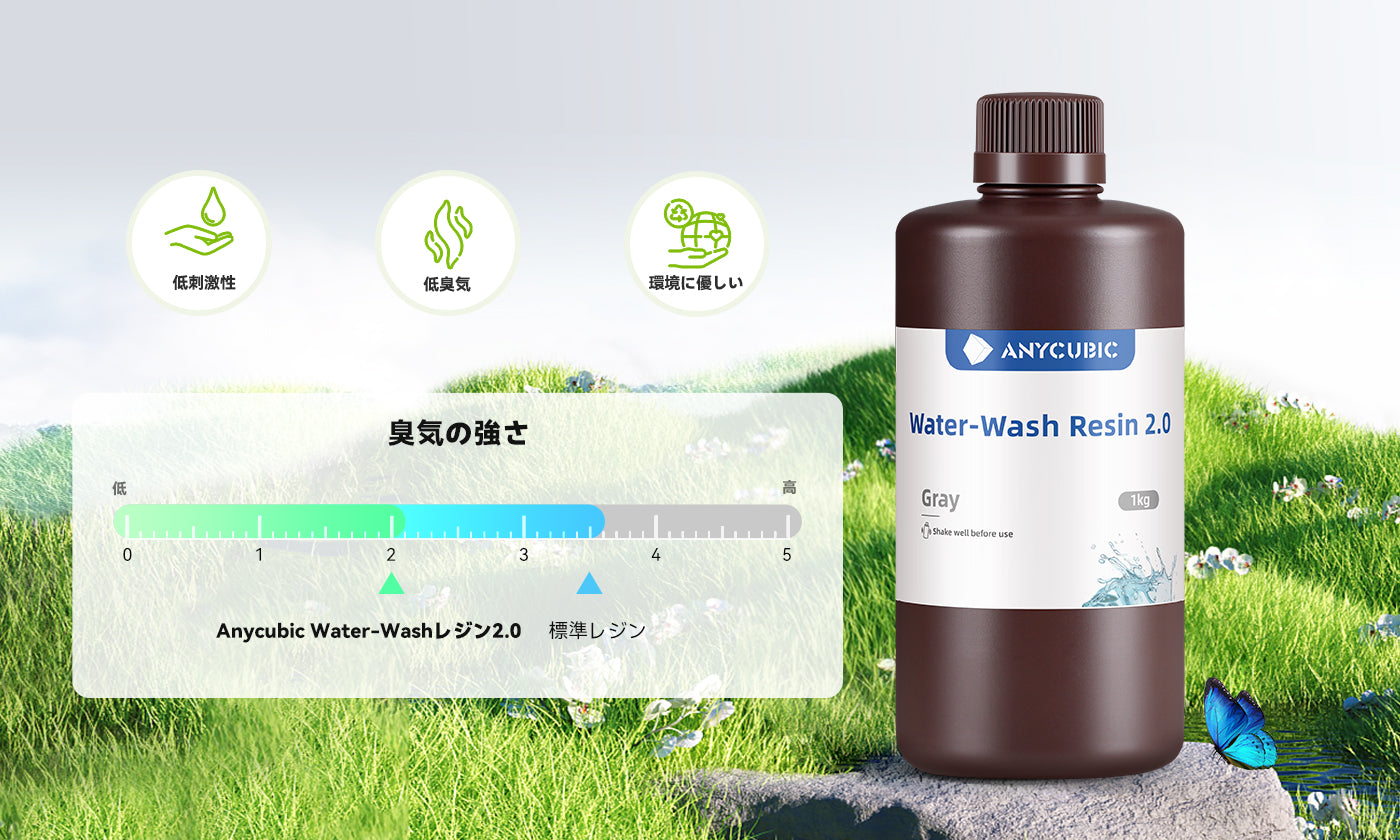 Anycubic Water-Wash レジン+: LCD/SLA 3Dプリンティング用の環境に