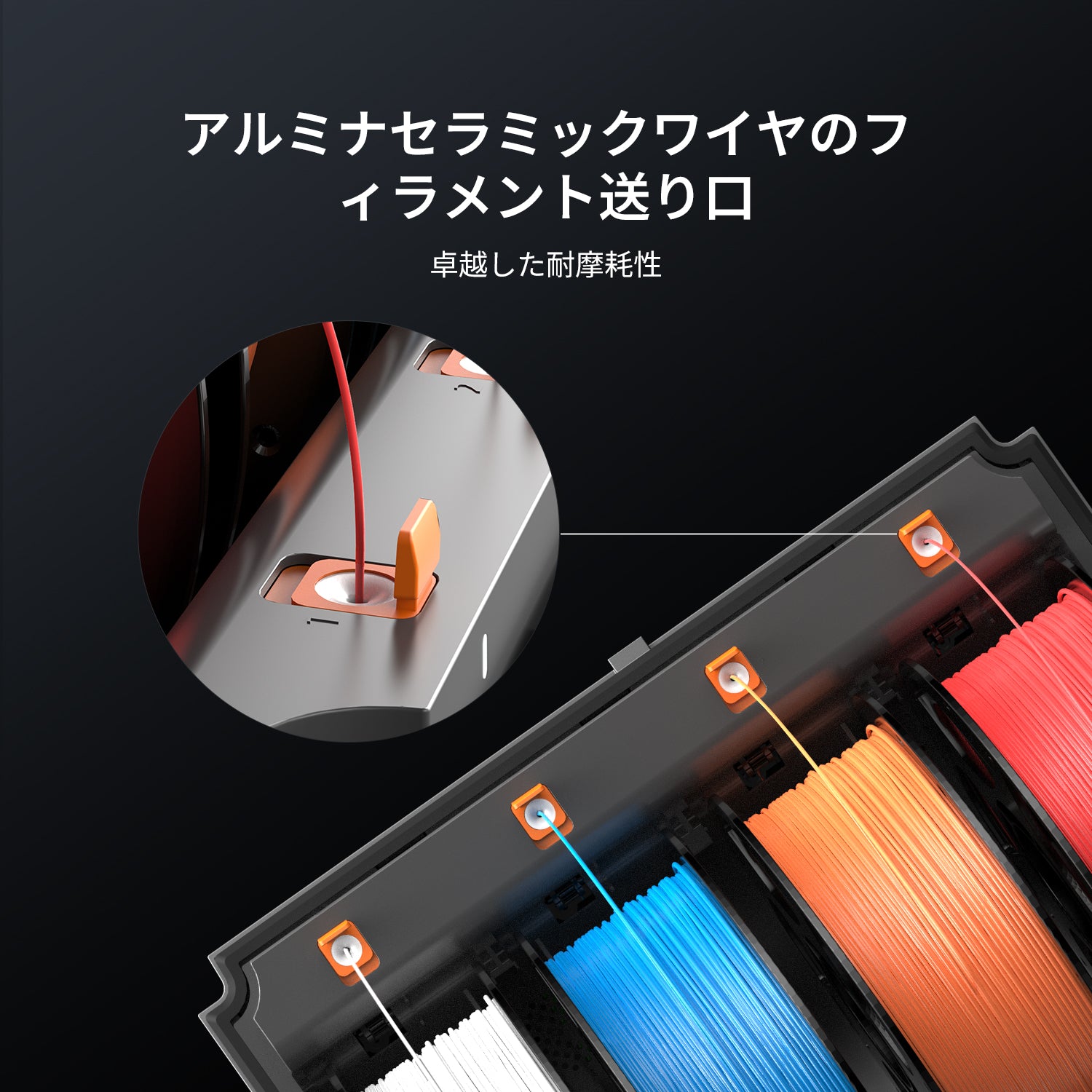 Anycubic ACE 2 Pro:スマートフィラメントの乾燥と保管