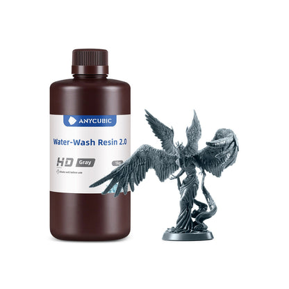 Water-Washレジン 2.0